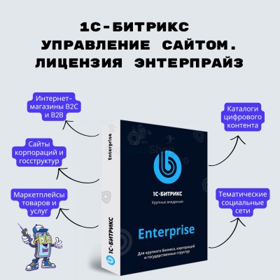 1С-Битрикс: Управление сайтом. Лицензия Энтерпрайз - купить в Караишево
